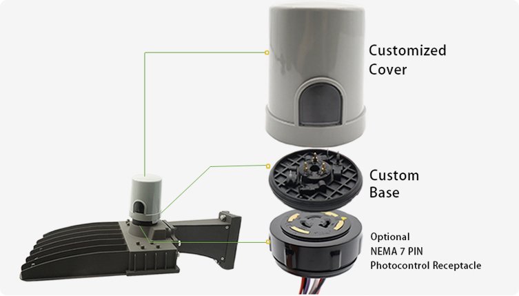 long-join-Our-Products